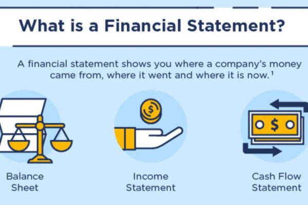 Financial Statement Preparation in Dubai