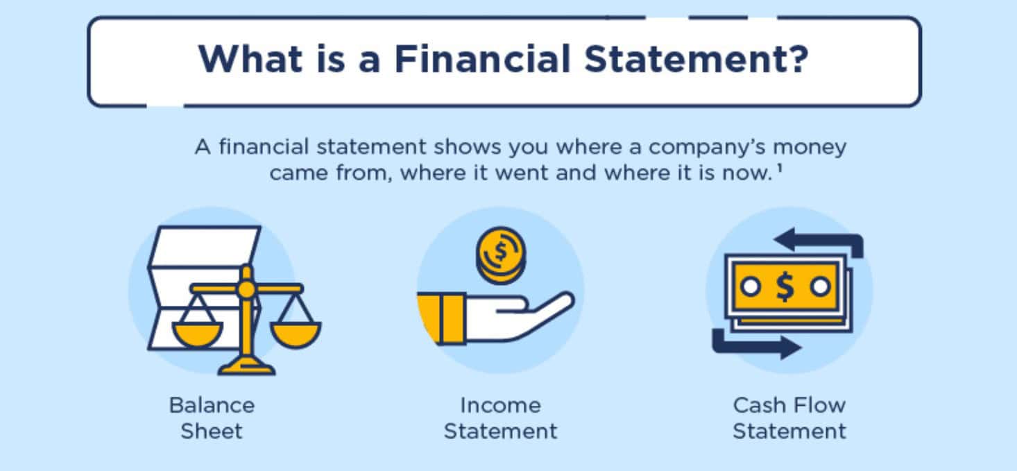 Financial Statement Preparation in Dubai