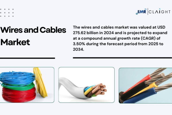 Wires and Cables Market Size, Share and Forecast – 2034 Wires and Cables Market