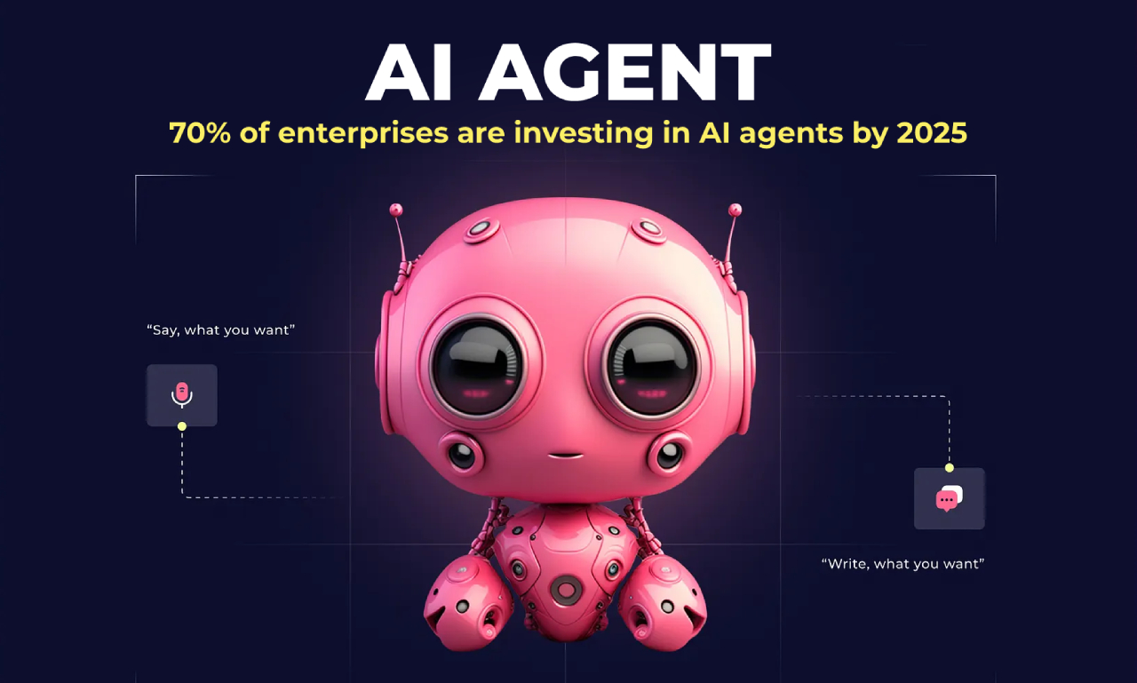 Step-by-Step Guide to Build AI Agents for Your Business