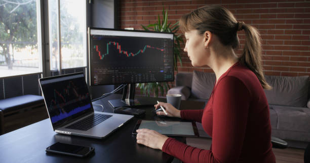 forex gold signals