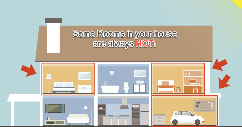 GARAGE MINI SPLIT INSTALLATION NEAR PHOENIX AZ