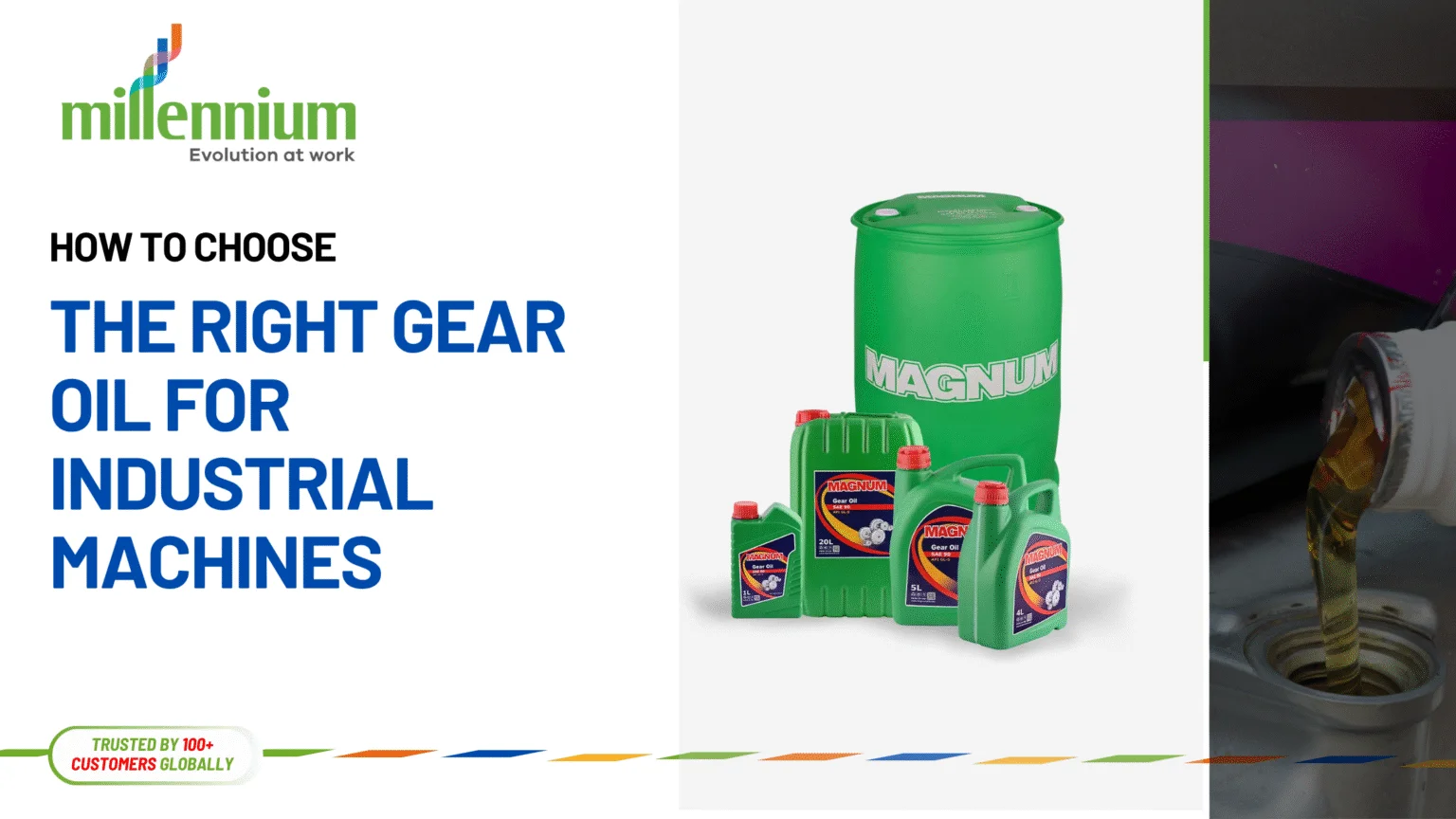 gear oil for industrial machines