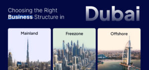 Free Zone vs Mainland vs Offshore How to Choose the Right UAE Business Structure