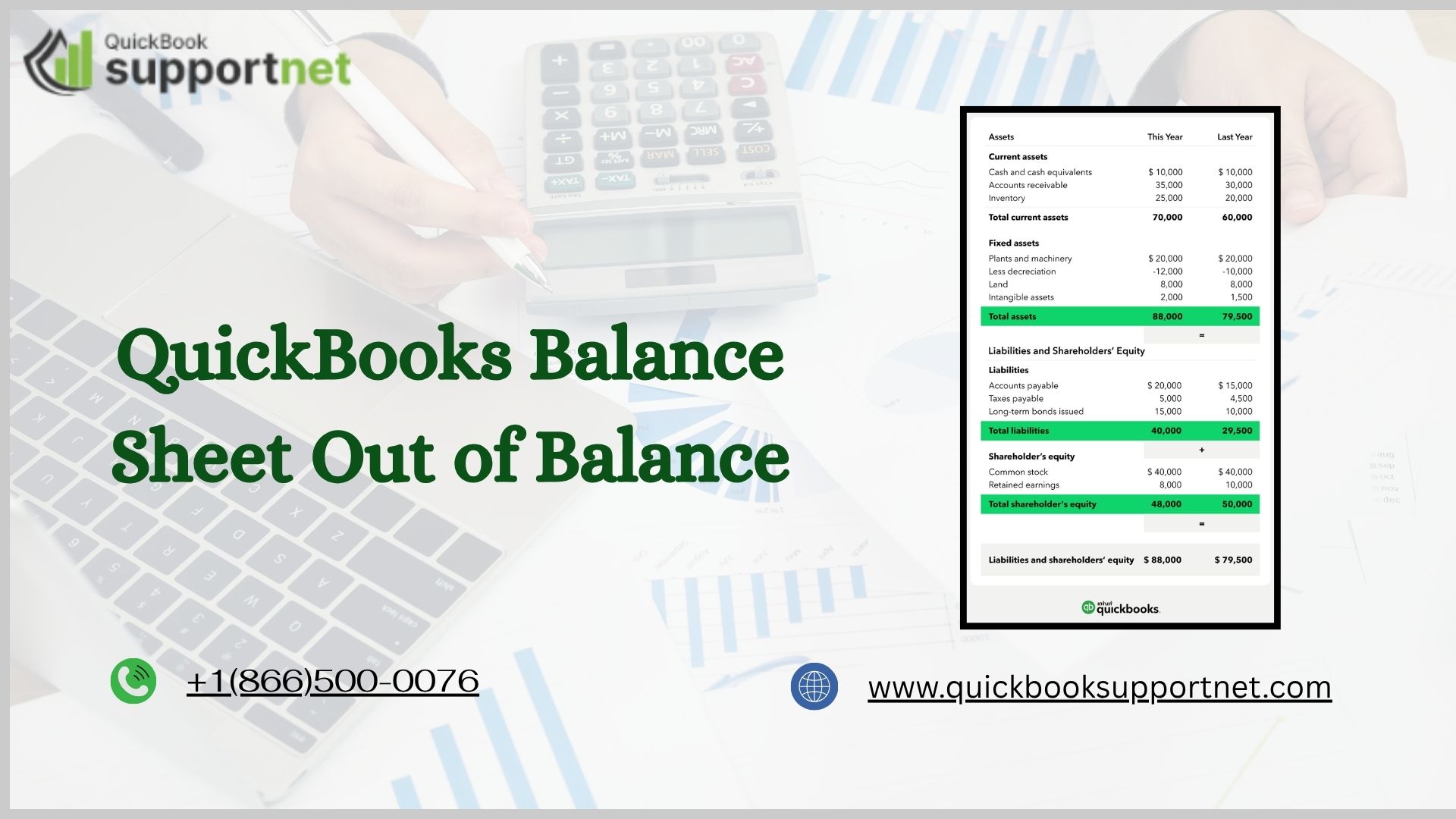 QuickBooks Balance Sheet Out of Balance