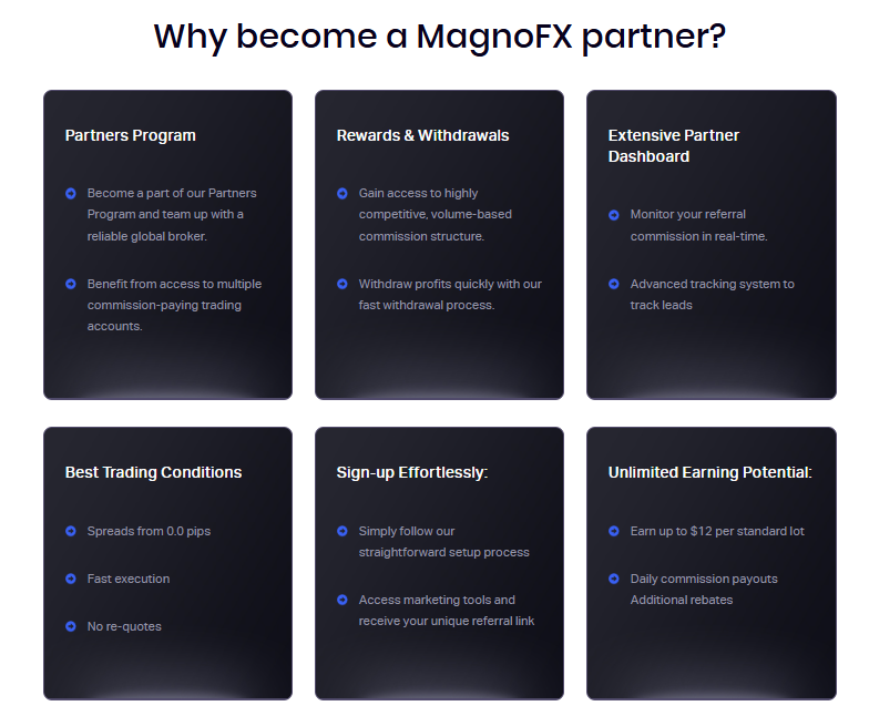 MagnoFx Partnership Program