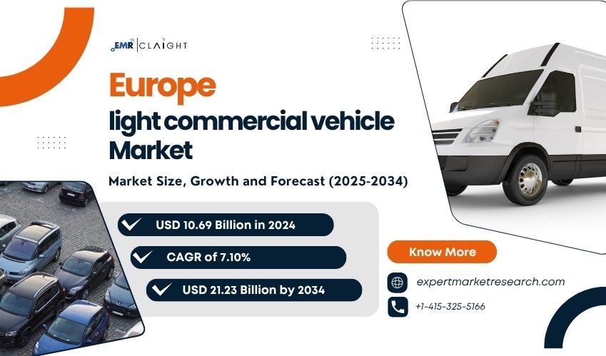 Europe Light Commercial Vehicle Leasing Market