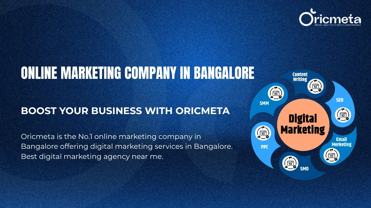 Online-Marketing-Company-in-Bangalore