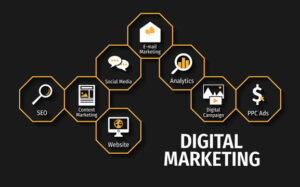 white label digital marketing