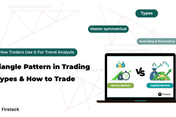Triangle-Pattern-in-Trading