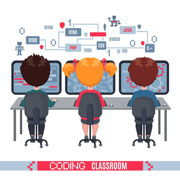 Coding Courses in new jersey