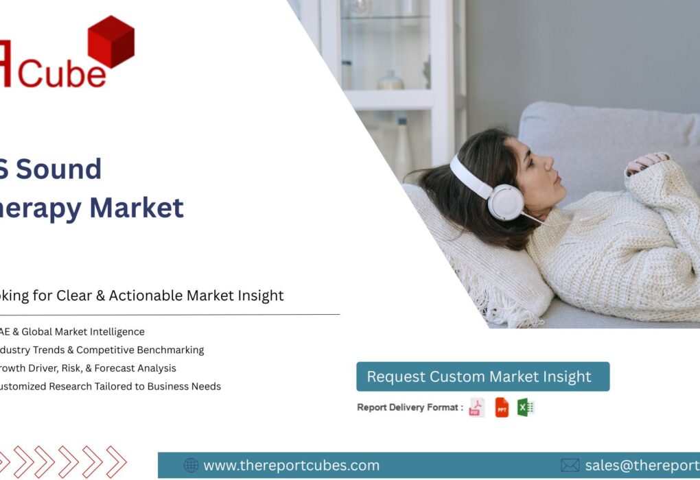US Sound Therapy Market