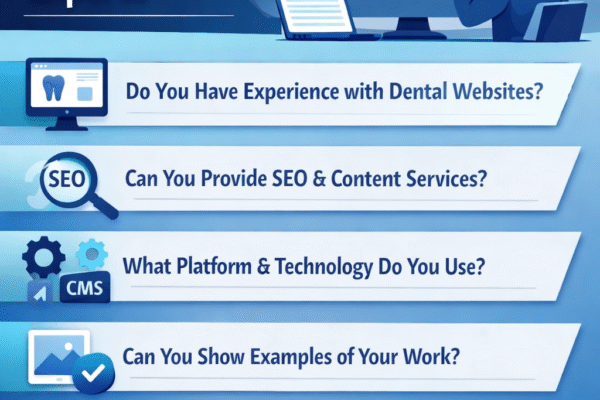 trusted dental website development experts