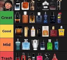 Fragrance Samples UK