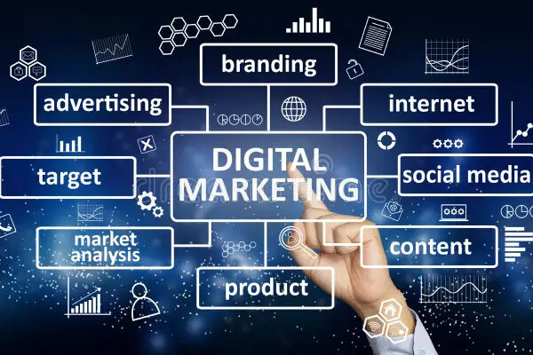 Best Digital Marketing Agency in Delhi