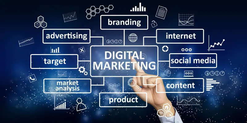 Best Digital Marketing Agency in Delhi