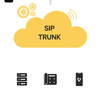 Business SIP trunking phone systems