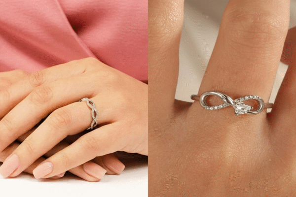 understand the significance of the Infinity Ring